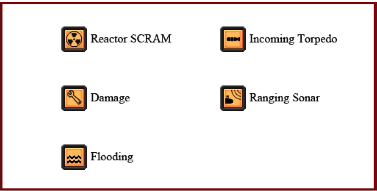 Cold Waters Damage Control Icons & Warnings