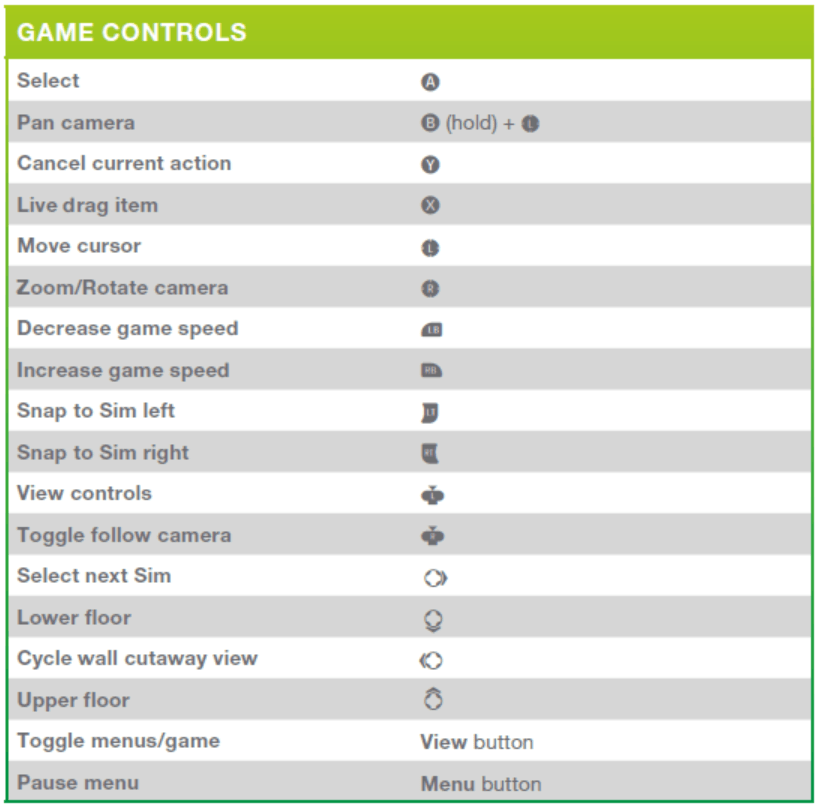 how to play sims 4 on xbox one controls