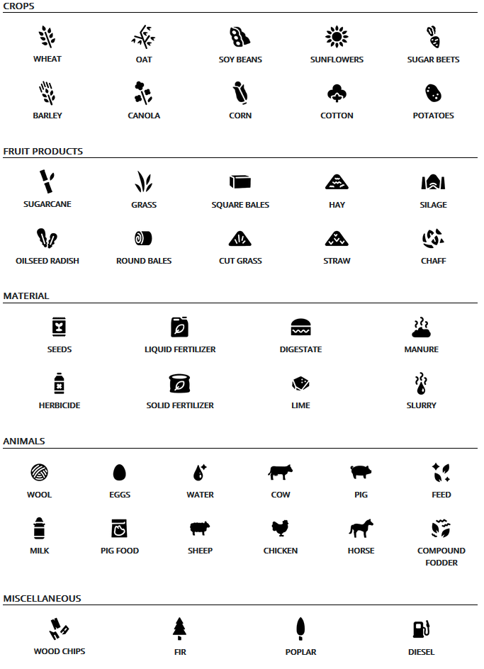 Farming Simulator 19 - Icon Descriptions Articles. 