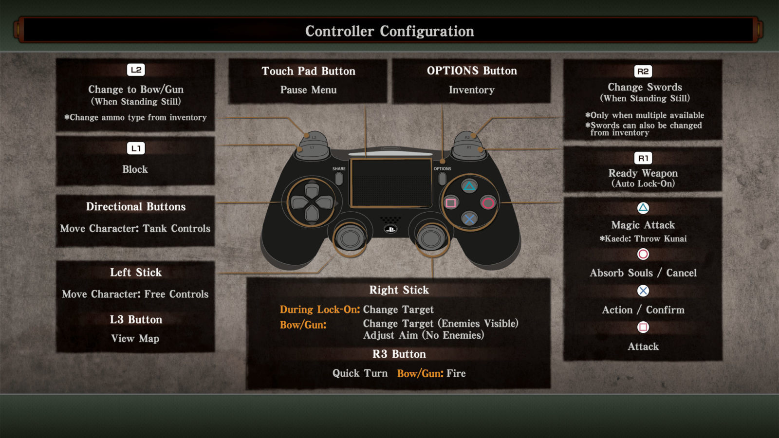 PS4 Control Scheme