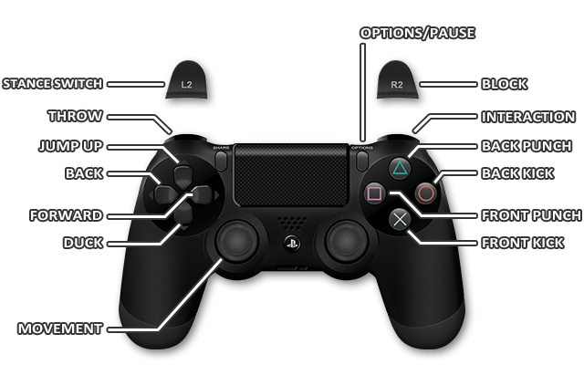 Mortal Kombat 11 PS4 Controls 2 3