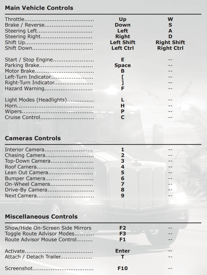 american-truck-simulator-pc-keyboard-controls-mgw-video-game-guides-cheats-tips-and-tricks