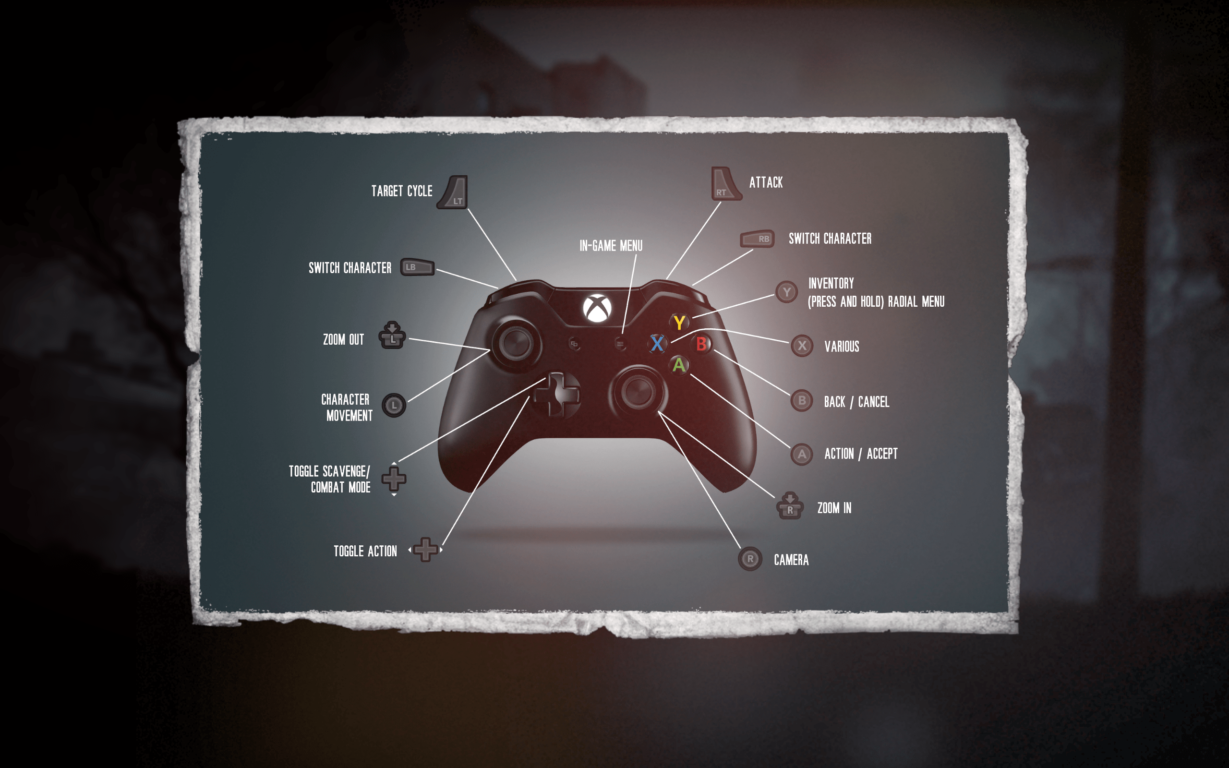 This War of Mine - Gamepad Controls