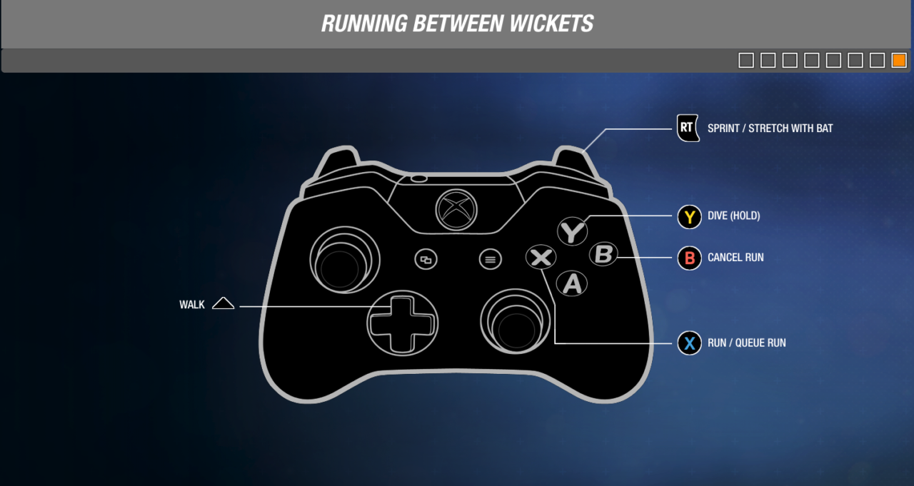 Field controls. Xbox Controller back. Bat клавиша. WWE wk22 Xbox one управление. Гейм бат для компьютера.