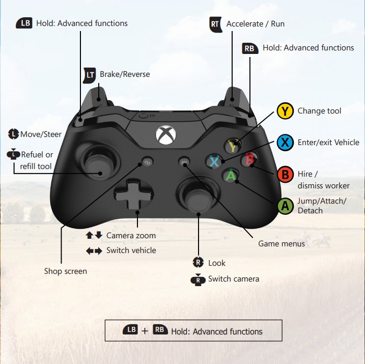 farming-simulator-19-controls-hotkeys-mgw-video-game-guides-cheats-tips-and-tricks