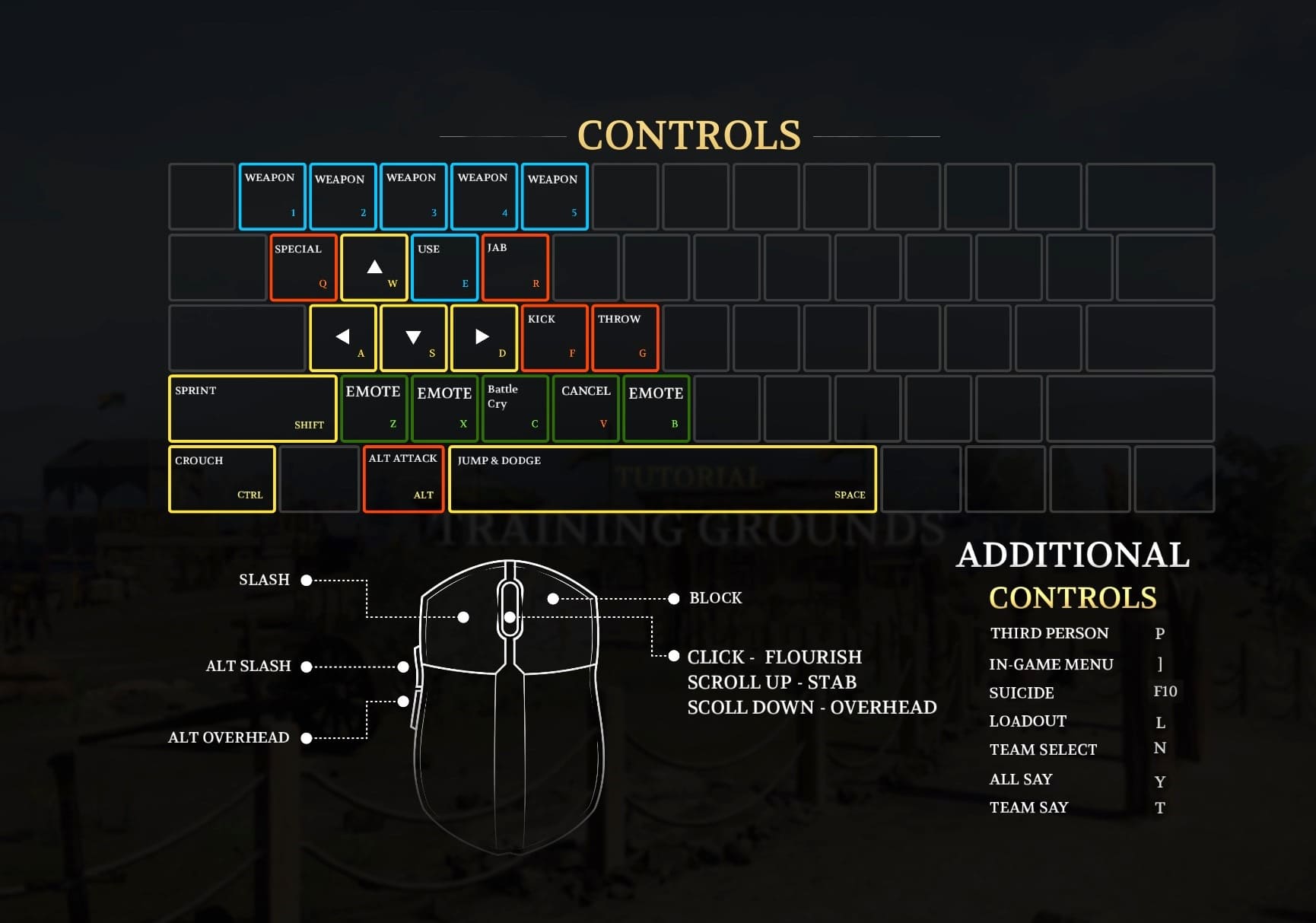 PC Controls for Chivalry 2
