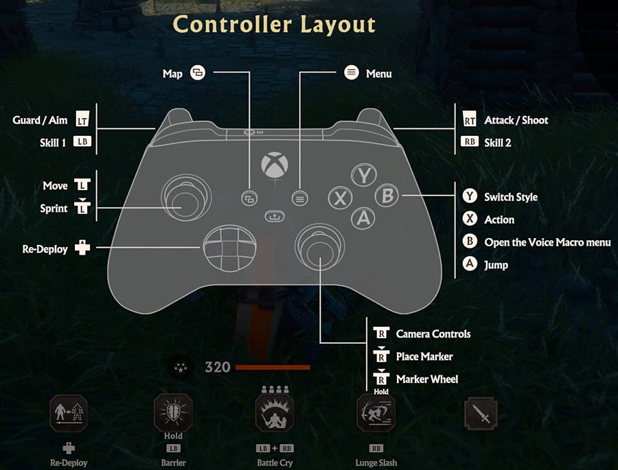 Warlander (MMO) PC Controls & Key Bindings Guide