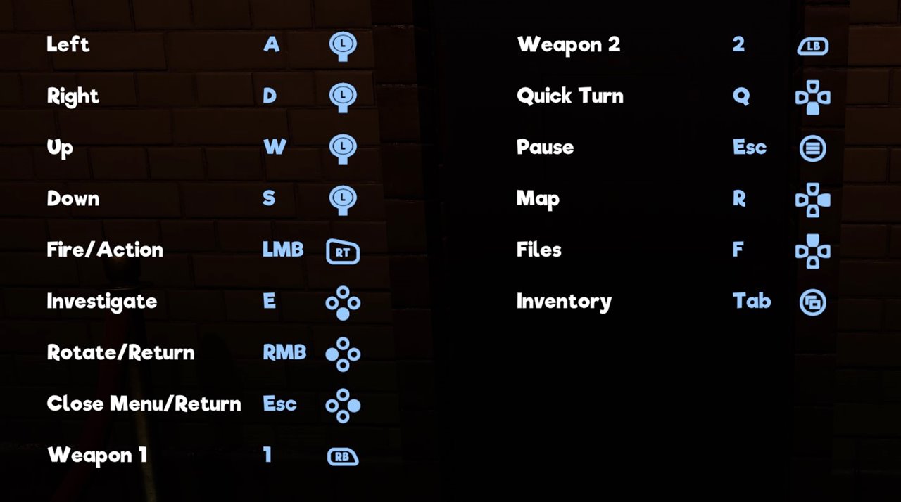 My Friendly Neighborhood PC Controls My Friendly Neighborhood Control Scheme