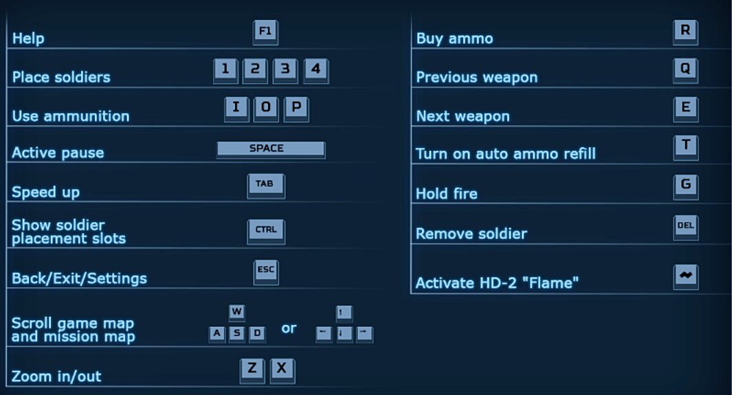 PC Controls for Alien Shooter TD PC Controls for Alien Shooter TD