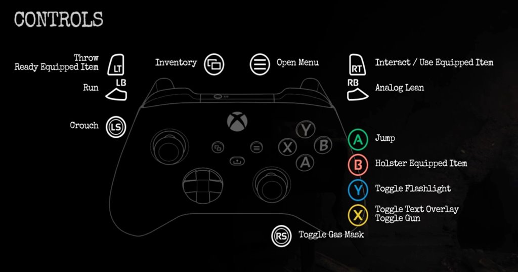 Controls for Amnesia: The Bunker Controls for Amnesia: The Bunker