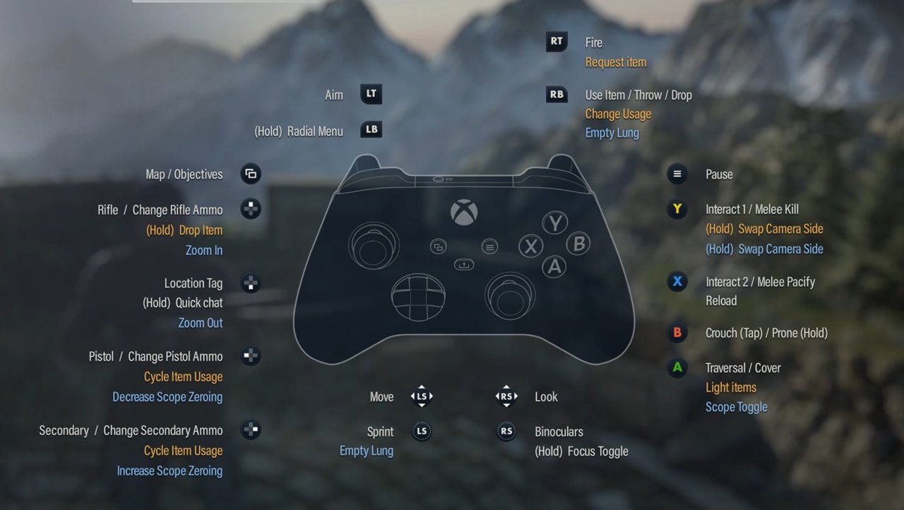 Sniper Elite: Resistance – Complete Controls Guide for PC & Xbox Sniper Elite: Resistance - Xbox Controls