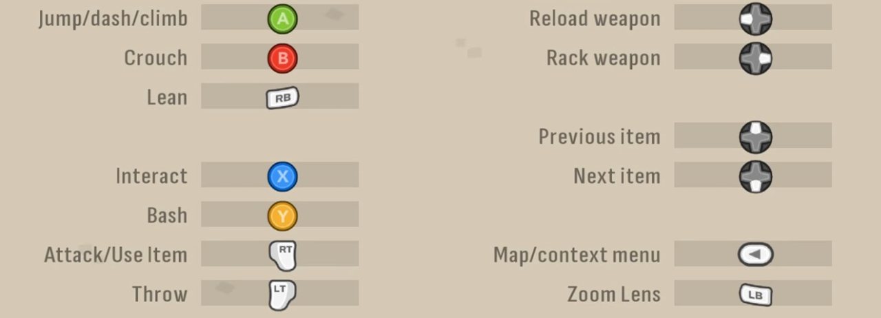 Controls for Skin Deep (PC and Xbox) Skin Deep: Xbox Controller Bindings