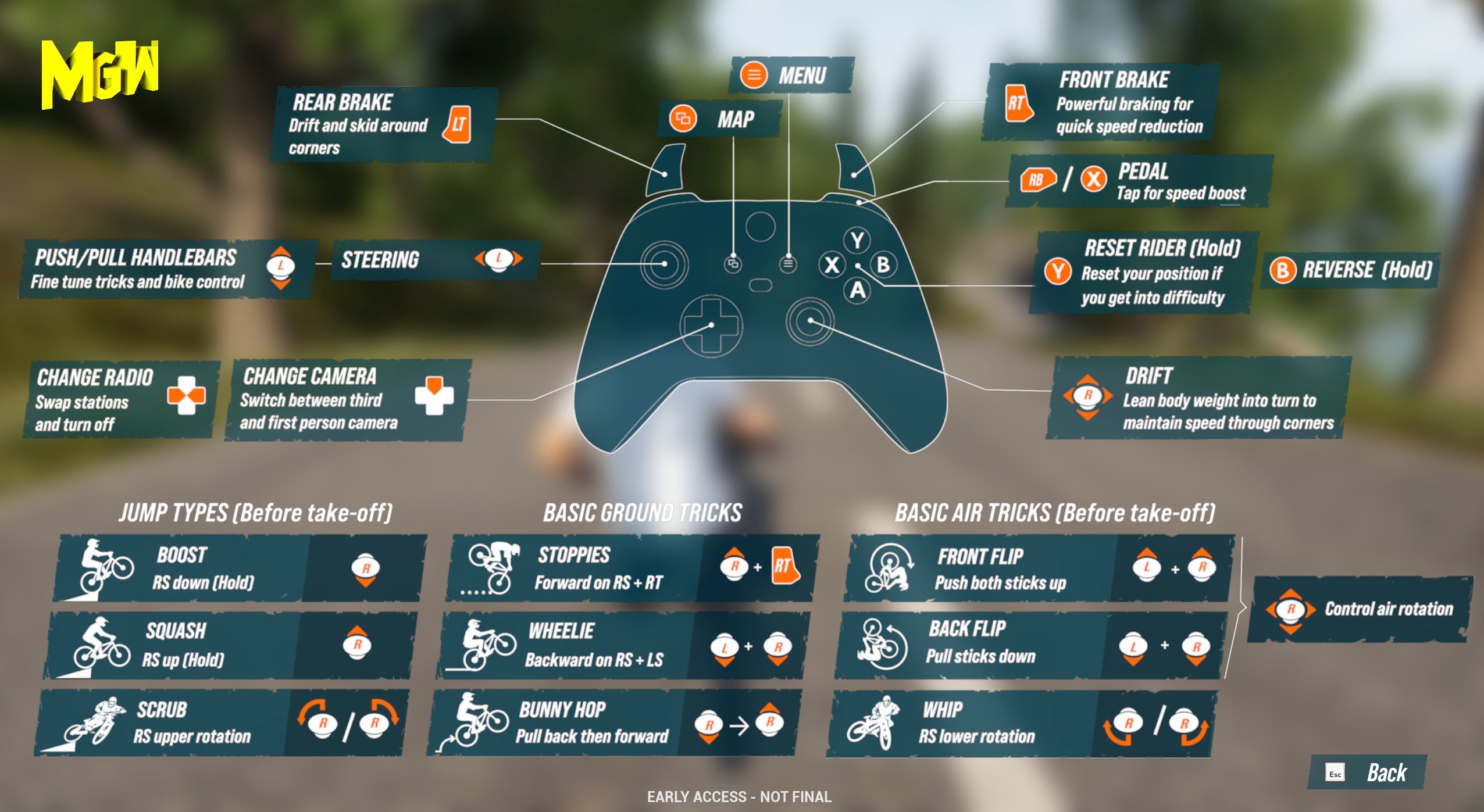 MAVRIX Complete Controls Guide – Xbox, PlayStation & PC MAVRIX Xbox Controller Bindings
